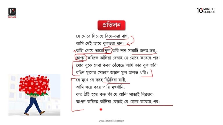 প্রতিদান কবিতার মূলভাব