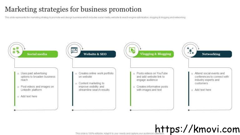 Marketing Strategy for Website Development Company