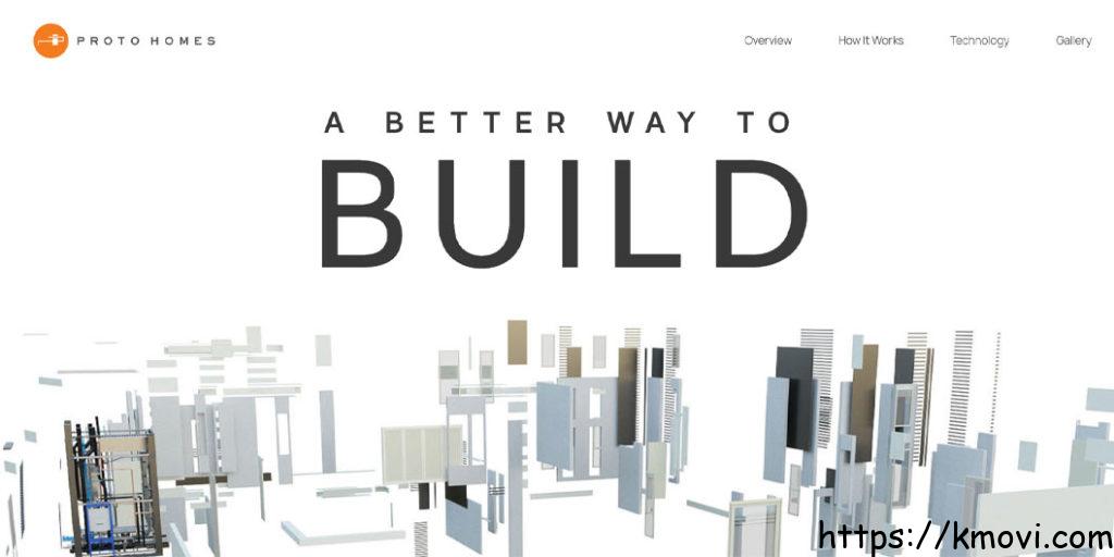 Real Estate Website Development Company