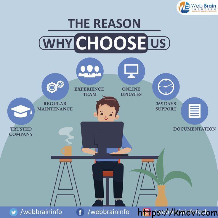 Why Choose Us Web Development Company
